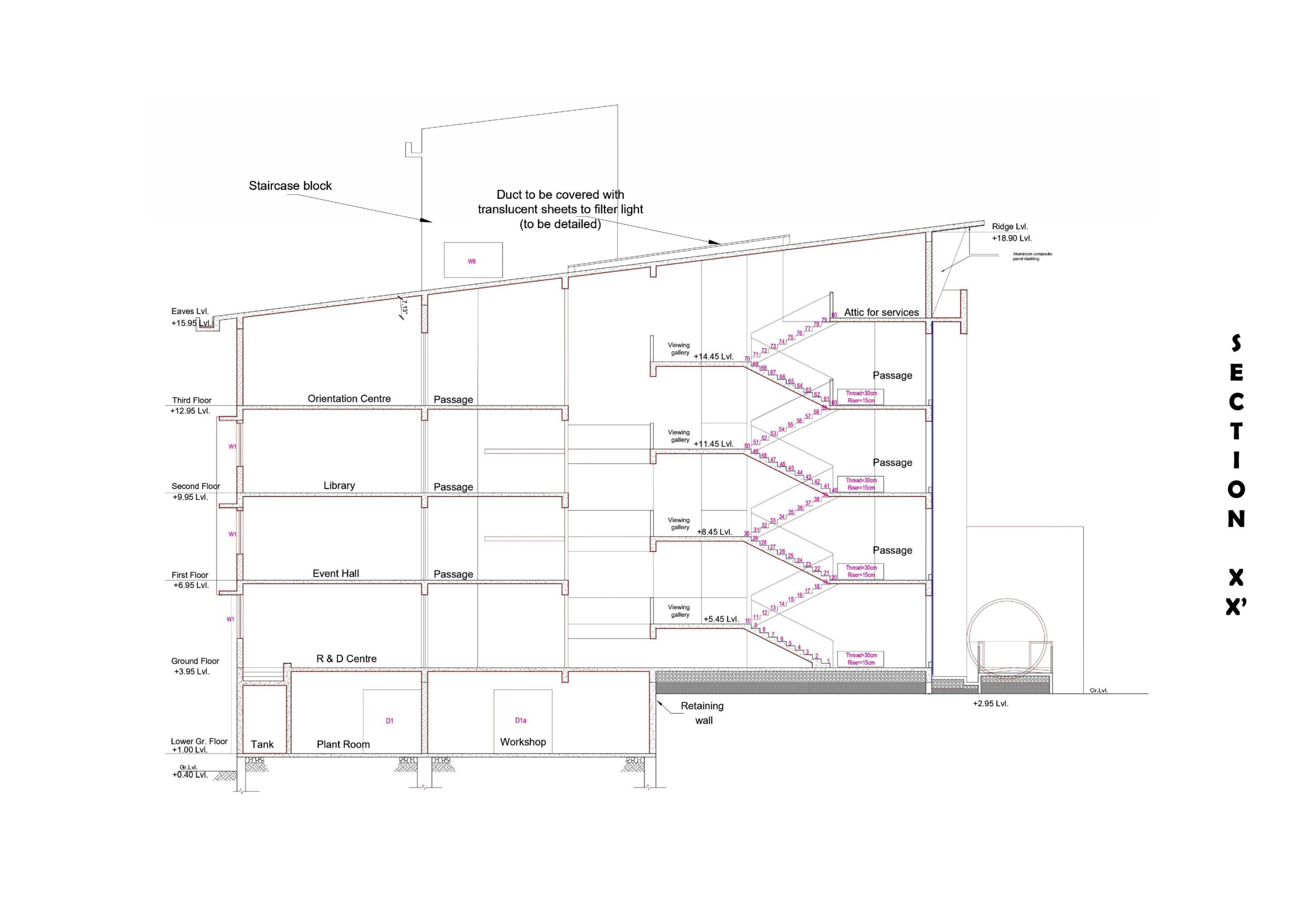 COIPP building progress 19