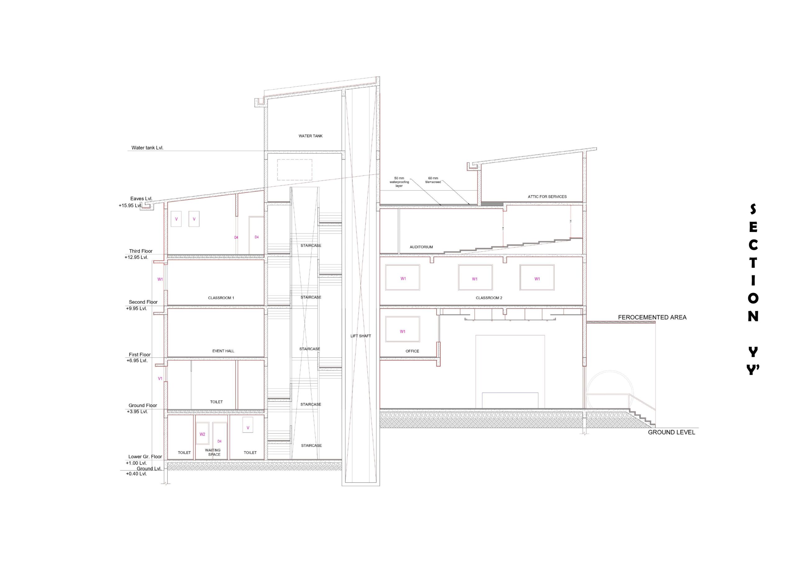 COIPP building progress 20